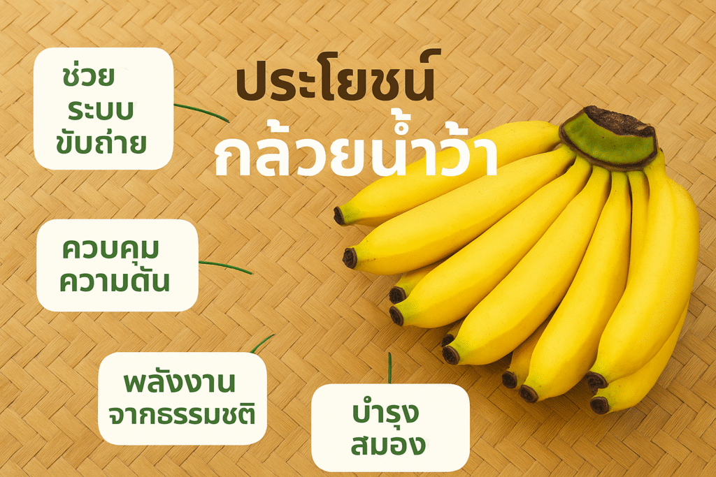 กล้วยน้ำว้า
